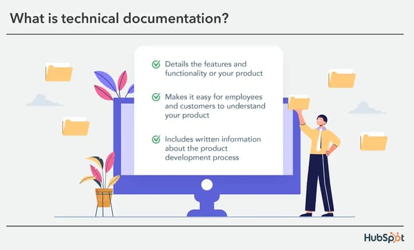 how-to-create-technical-documentation-in-6-easy-steps-examples